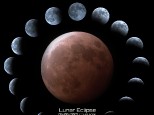 Lunar Eclipse 29052021