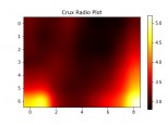 Radio image of Crux, ASV Radio telescope LMDS