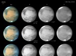 Mars sequence over two hours
