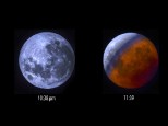 Blood Moon sequence Feb 2018