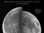 Lunar libration, First & Last Quarter Moons, January 2008