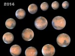 Mars appearance between January and May 2014.