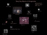 Deep sky object size in comparison